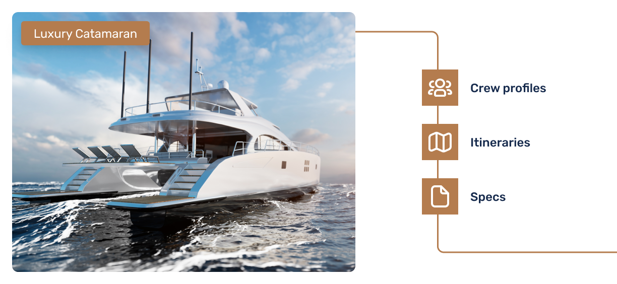 Interface showing a centralized fleet database with yacht details and photos
