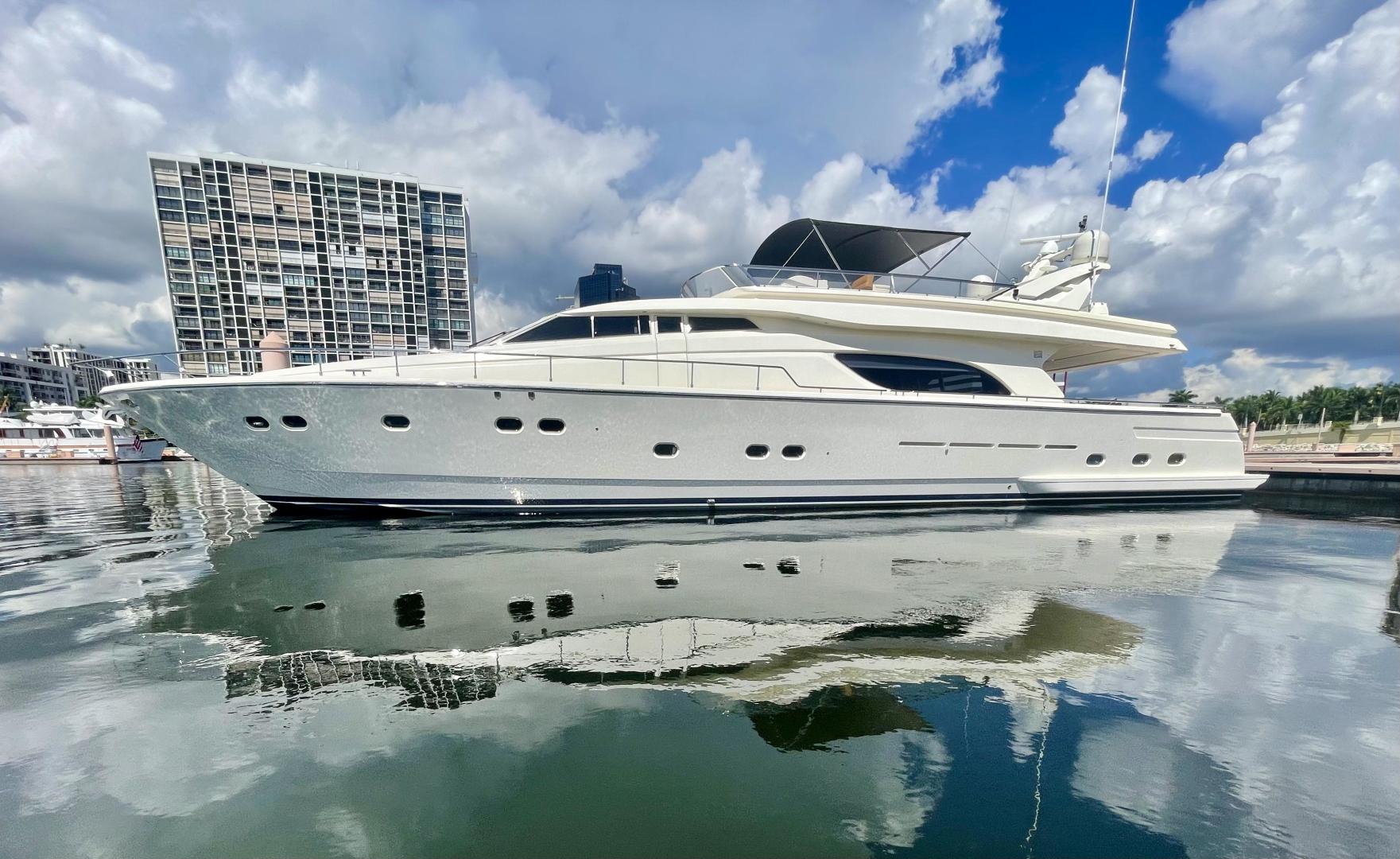 Charter Refitted Ferretti Fly in Mykonos