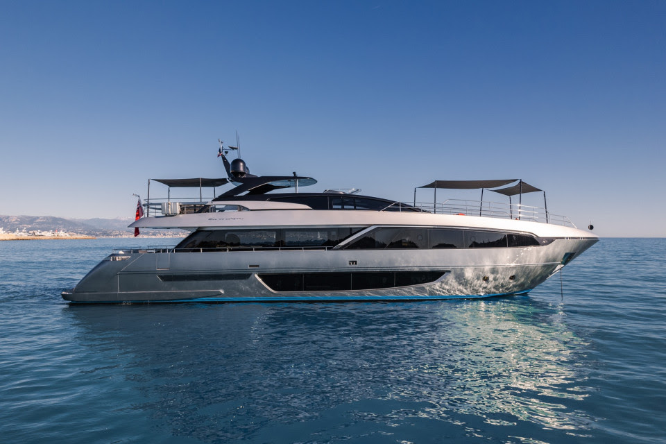 Riva Corsaro HP6: Turning Waves into Memories in the Balearics