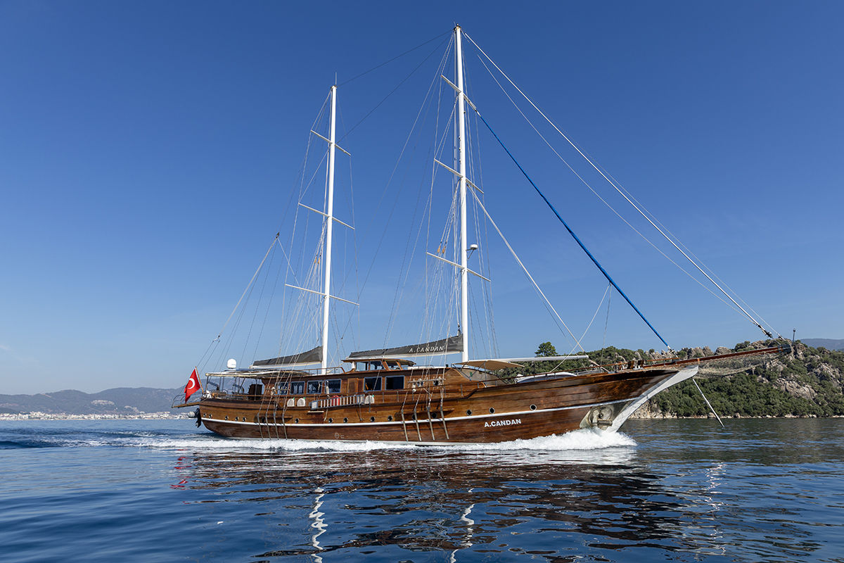 A. CANDAN Renamed OXYZEN and Relocates to Greece