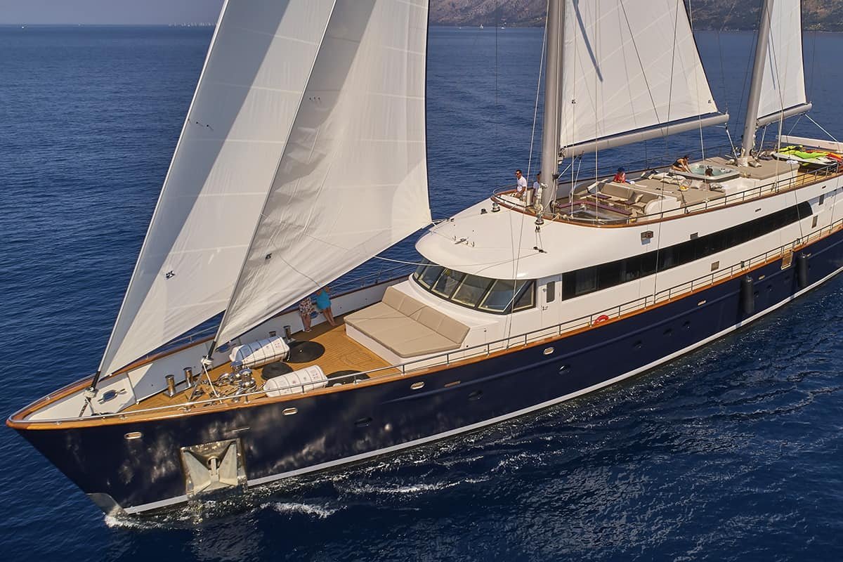 How Much Does a Luxury Gulet Charter Cost in Croatia in 2027?
