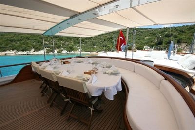 Caner IV deck