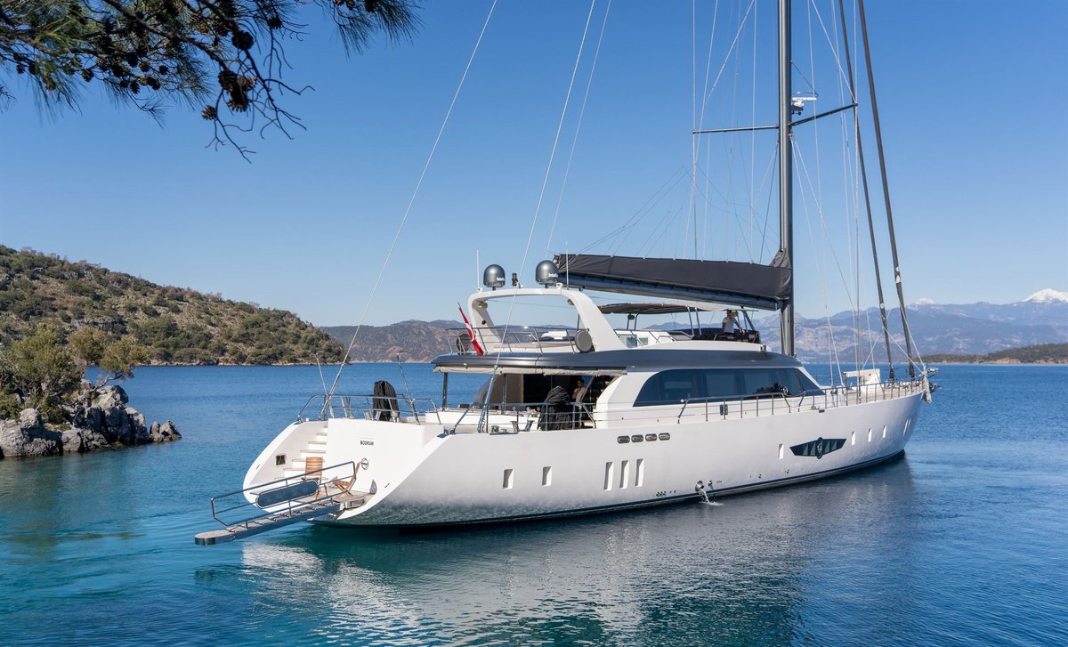 Son Of Wind — Gulet for charter in Gocek, Turkey