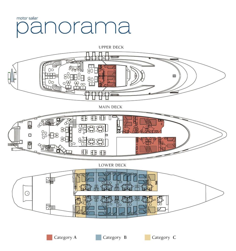 Panorama deck